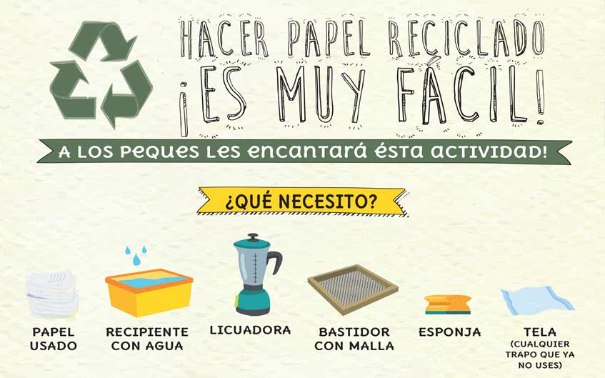 Hacer papel reciclado es muy fácil! |
