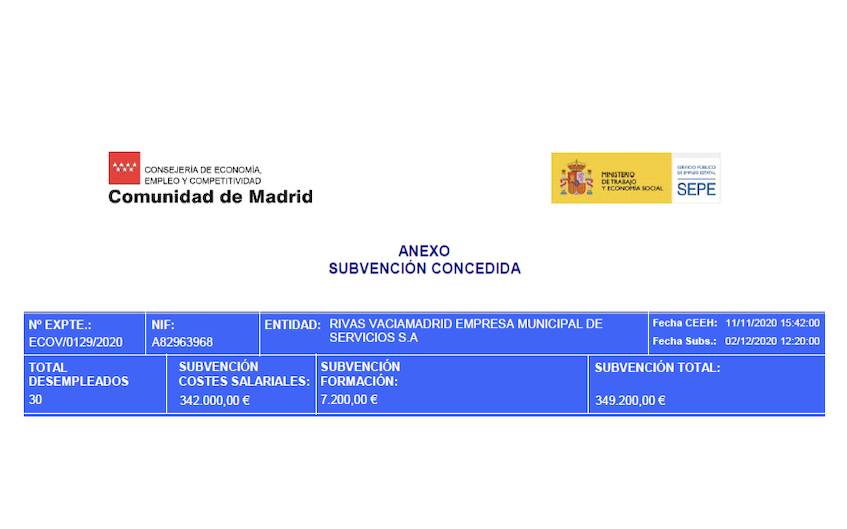 Ayudas a la formación y contratación de desempleados de larga duración como consecuencia de la pandemia de la covid 19