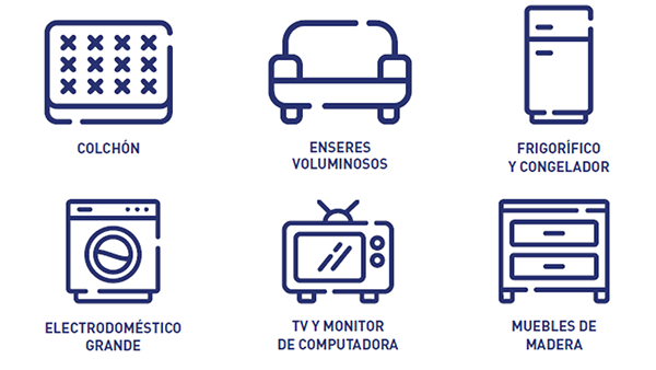 Objetos aceptados