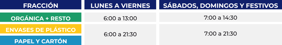 horarios de recogida