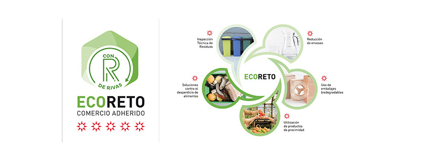 Ecoreto